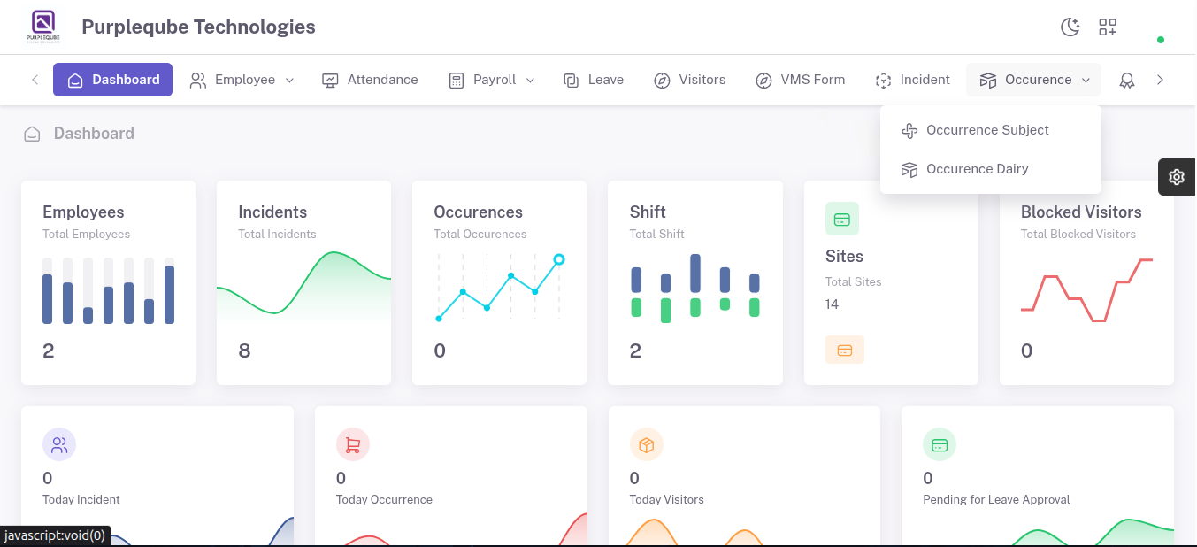 Occurrence Dashboard Menu